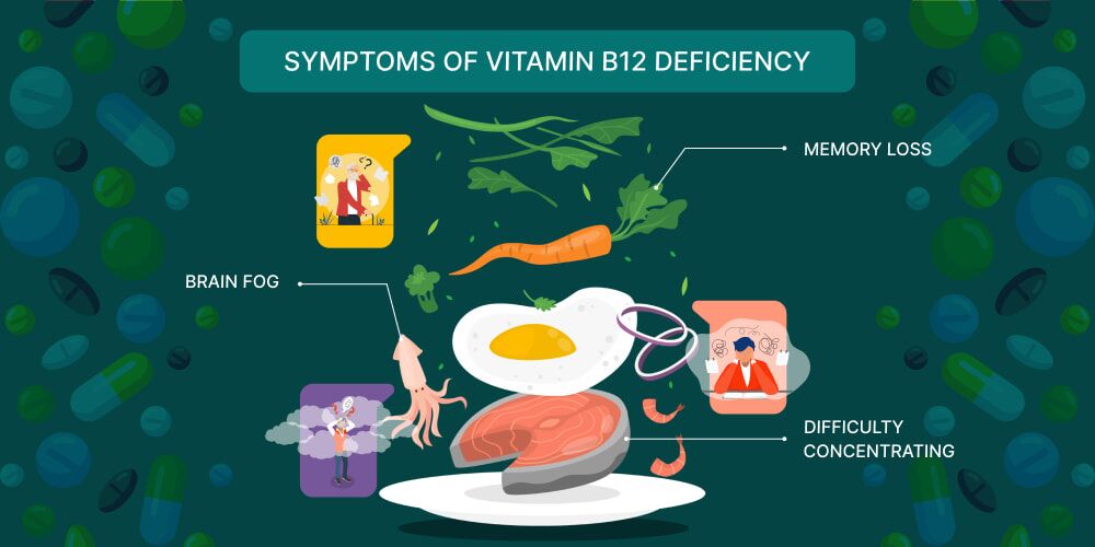 vitamin b12 injections san antonio Neurological Effects of Vitamin B12 Deficiency & More