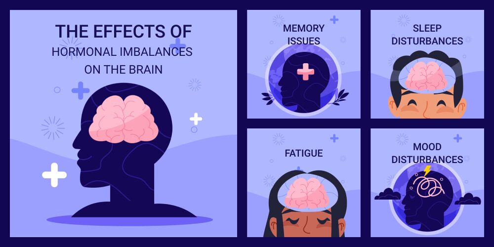 How Hormonal Imbalances Affect Neurological Health